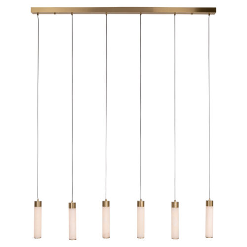 Vue produit