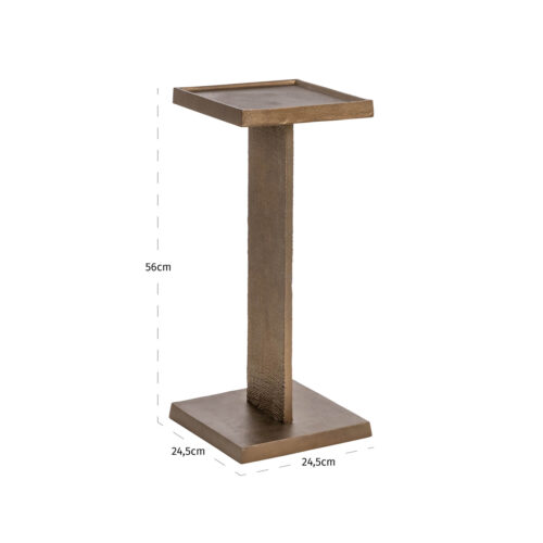 Vue produit