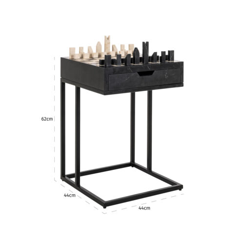 Vue produit