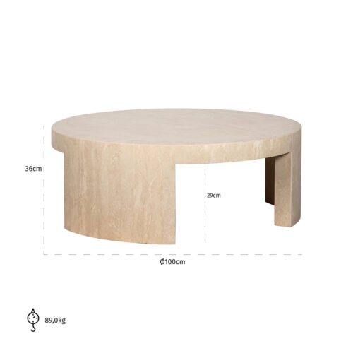 Vue produit