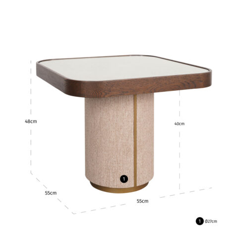 Vue produit