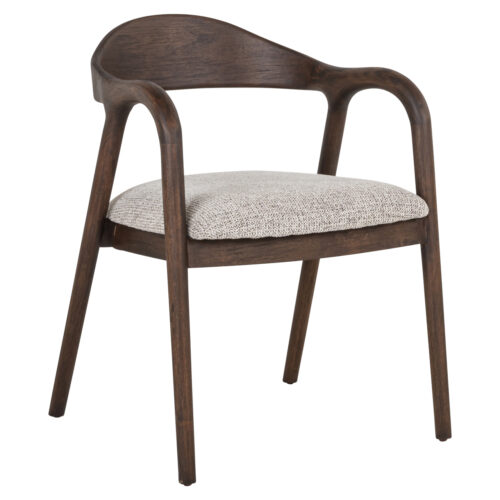 Vue produit