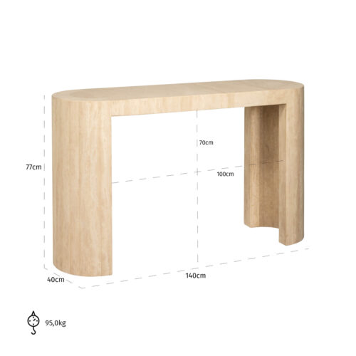 Vue produit
