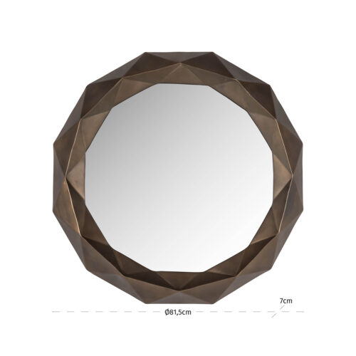 Vue produit