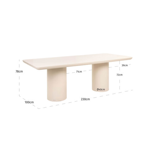 Vue produit