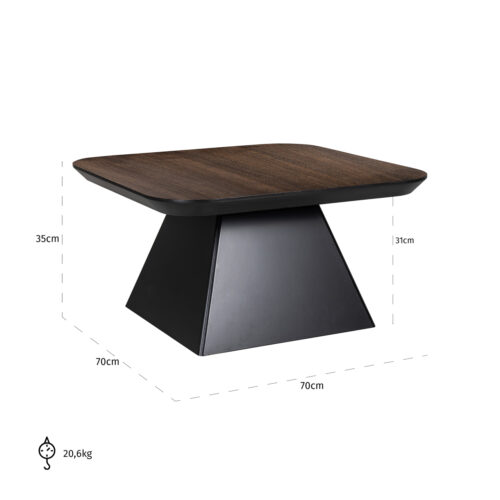Vue produit