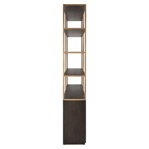 Vue produit