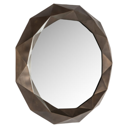Vue produit
