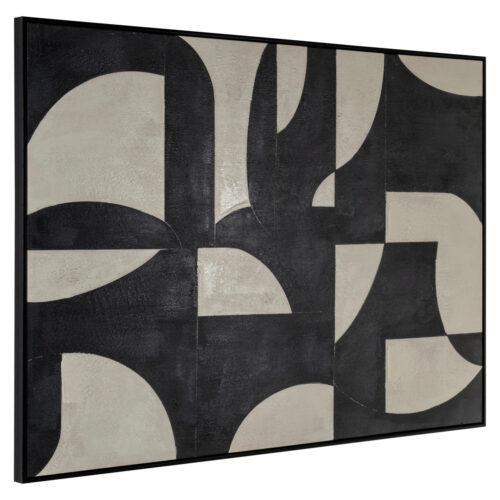 Vue produit
