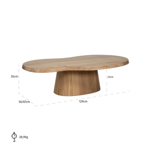 Vue produit