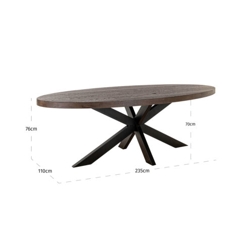 Vue produit