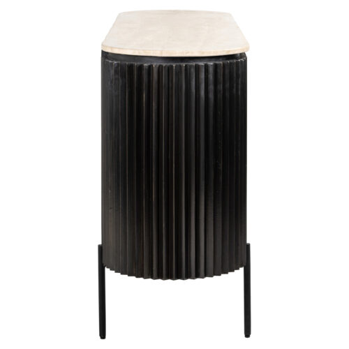 Vue produit