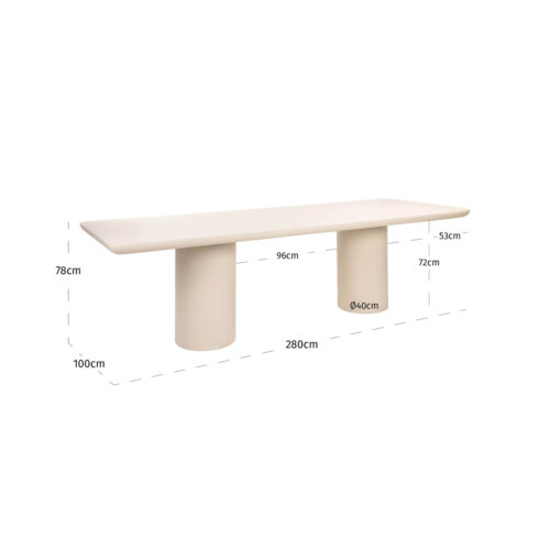 Vue produit