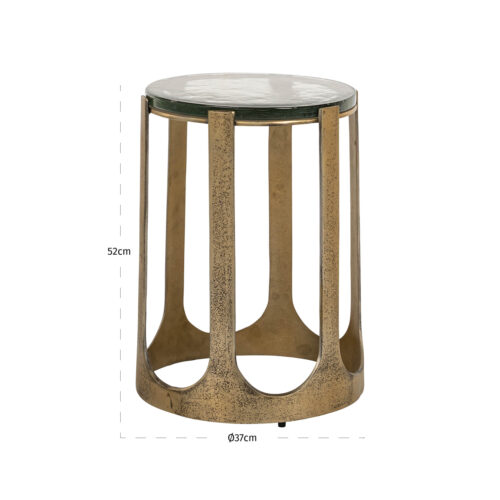 Vue produit