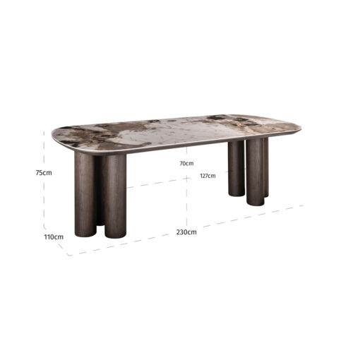 Vue produit