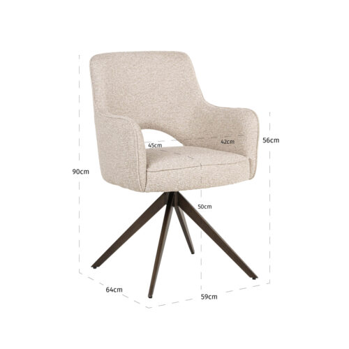 Vue produit