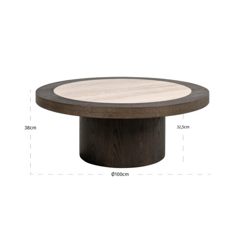 Vue produit