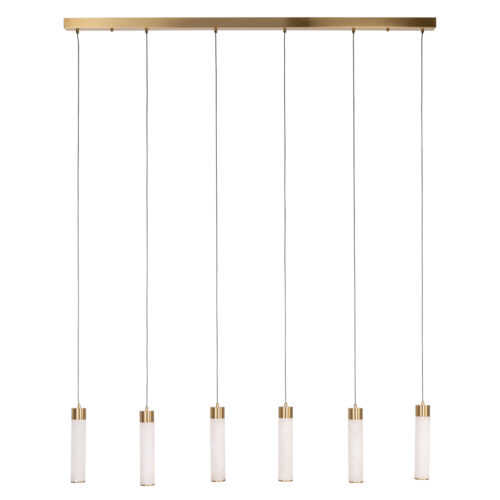 Vue produit