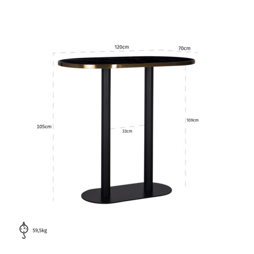 Vue produit