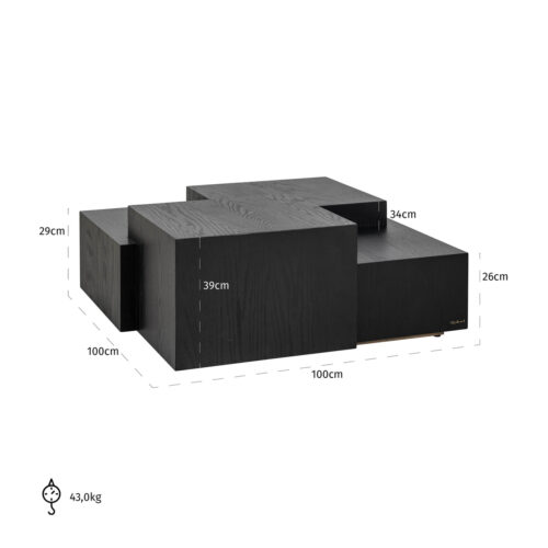 Vue produit