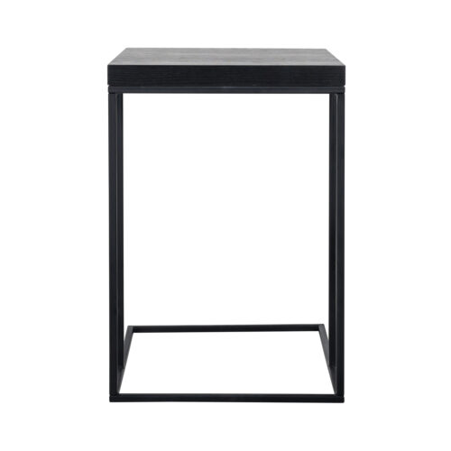 Vue produit