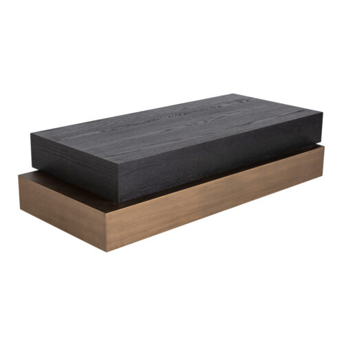 Vue produit