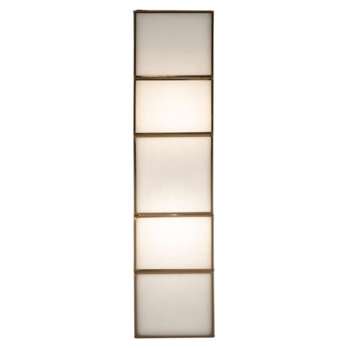 Vue produit