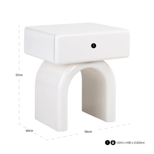 Vue produit