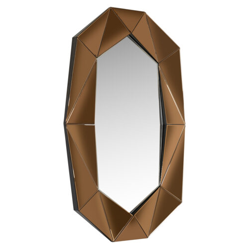 Vue produit