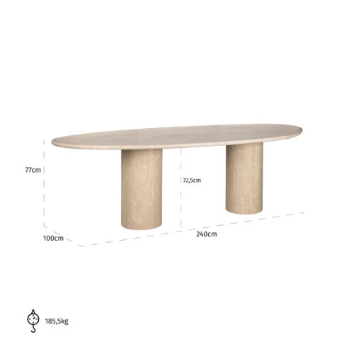 Vue produit