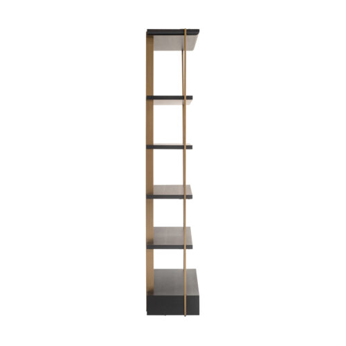 Vue produit