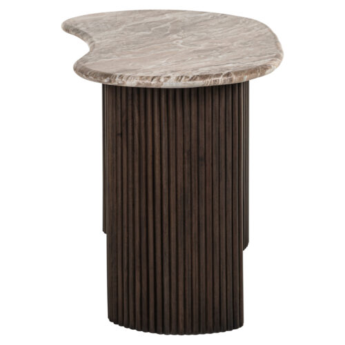 Vue produit