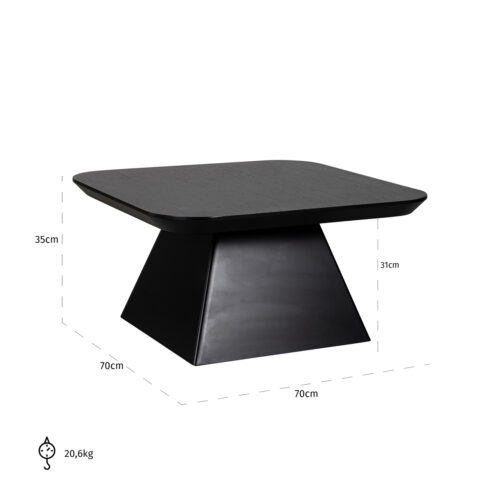 Vue produit
