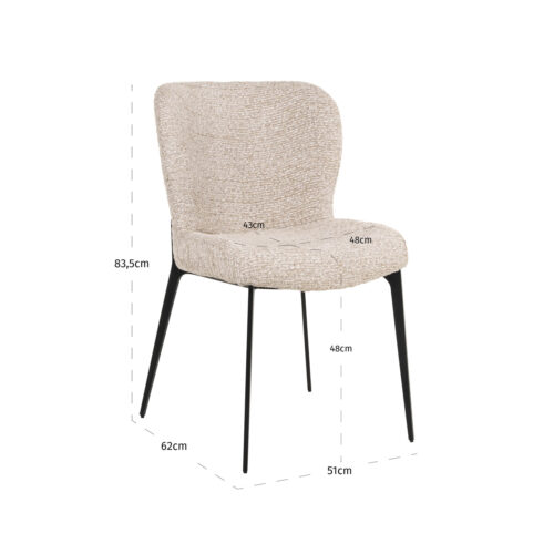 Vue produit