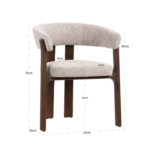 Vue produit