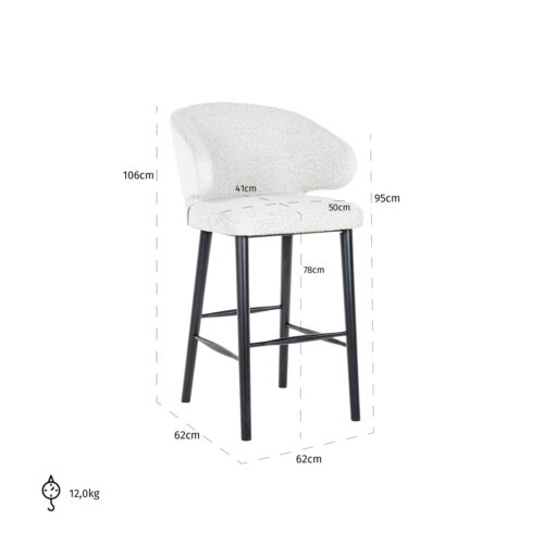 Vue produit