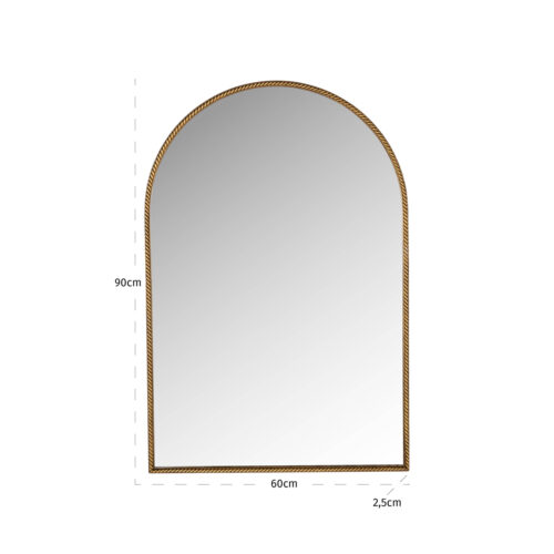 Vue produit