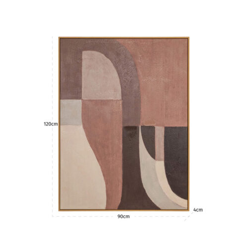 Vue produit