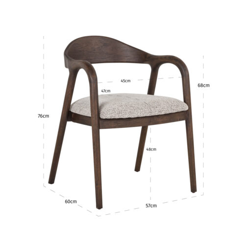 Vue produit